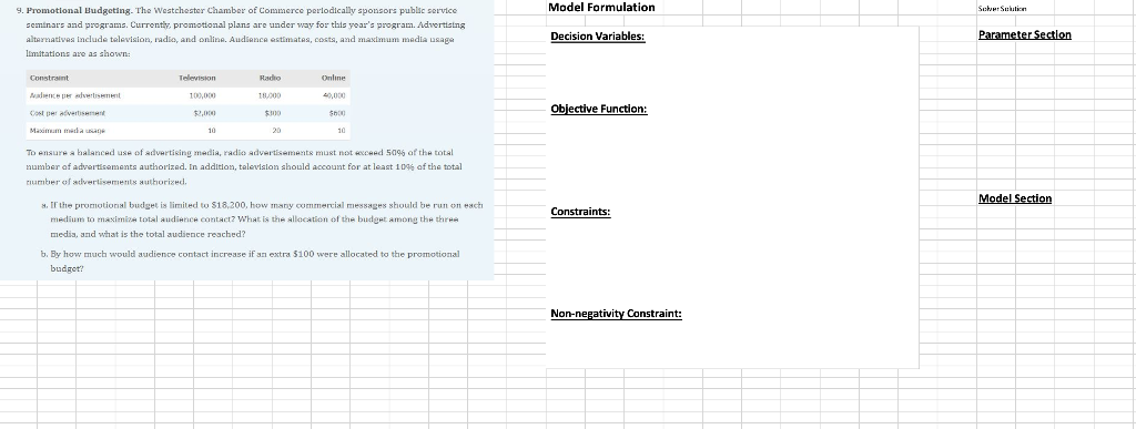 9. Fromotional Hudgeting. The Westcherter