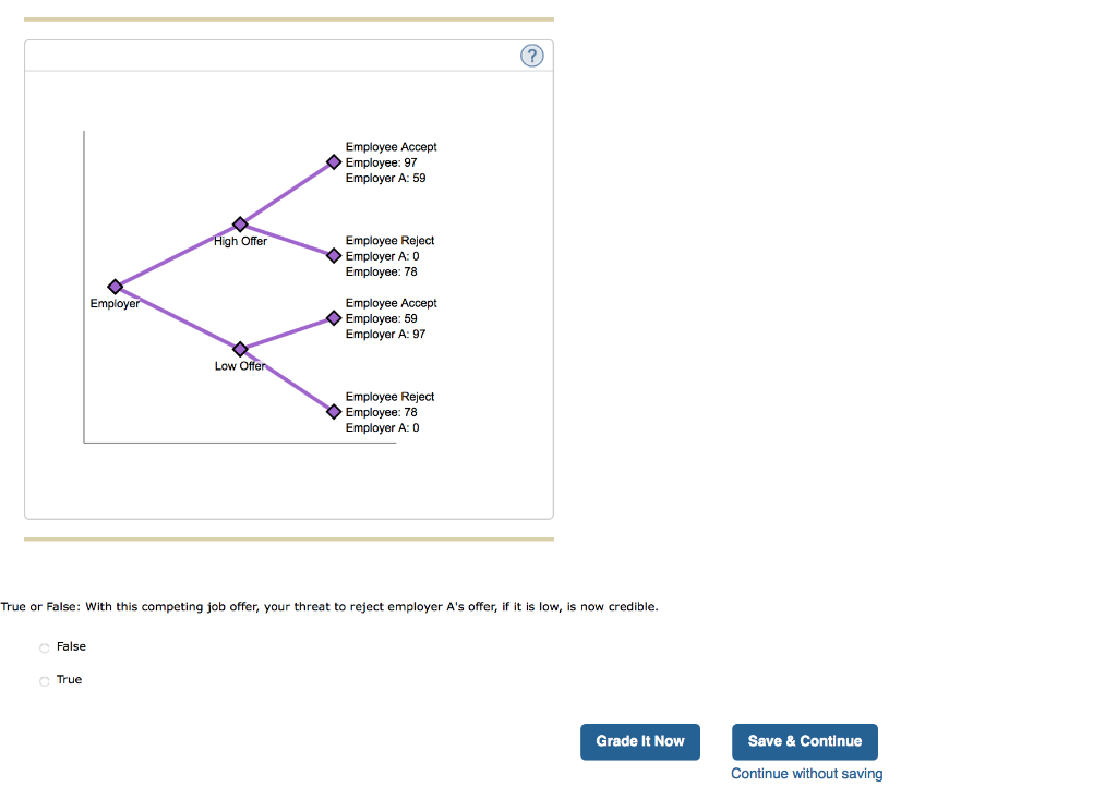 4. Individual Problems 15-4 After graduation, you