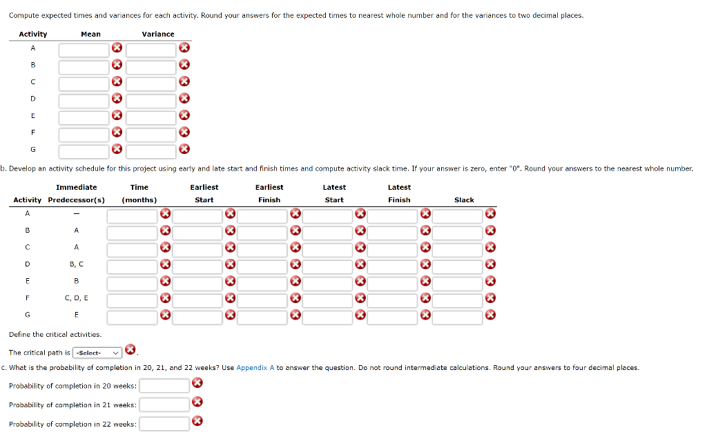 the following columns. The critical path is