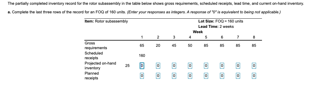 The partially completed inventory record for the