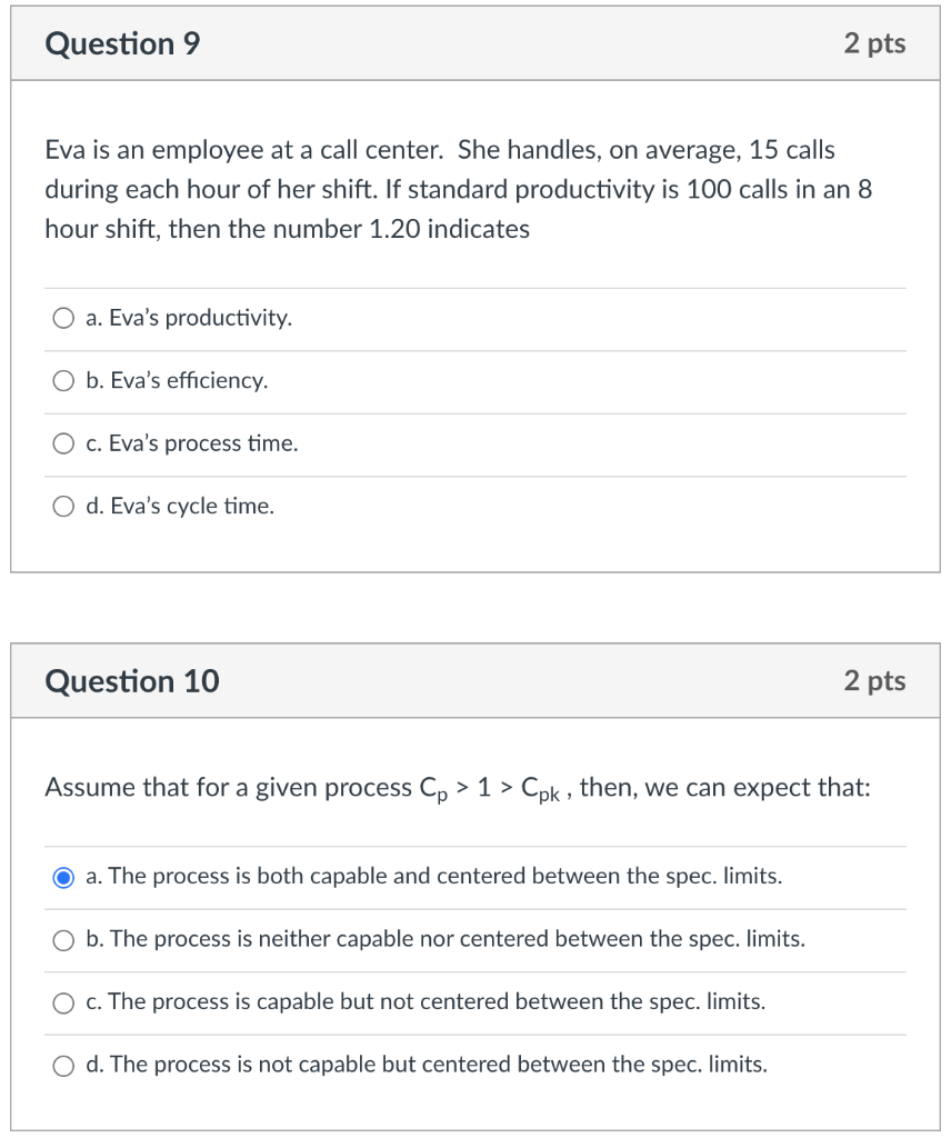 The probability distributions typically
