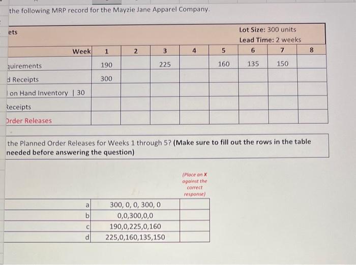 the Planned Order Releases for Weeks 1 through 5