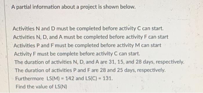 A partial information about a project is shown