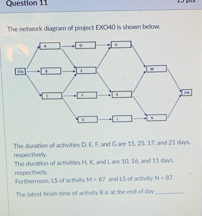 Question 11 The network diagram of project EXO40