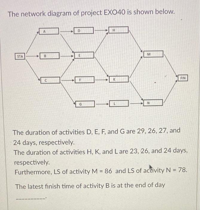 The network diagram of project EXO40 is shown
