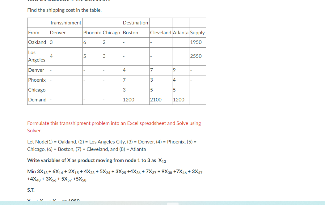 Find the shipping cost in the table. Formulate