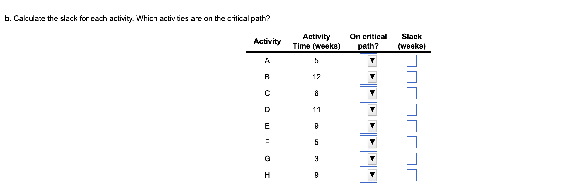 a. Choose the correct network diagram below. b.