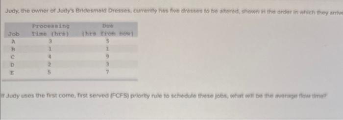 Judy, the owner of Judy's Bridesmaid Dresses,