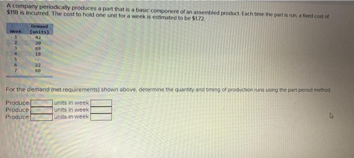 A company periodically produces a part that is a