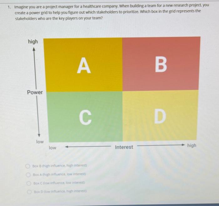 1. Imagine you are a project manager for a