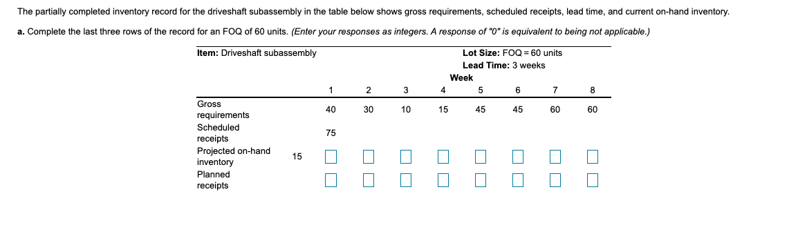The partially completed inventory record for the