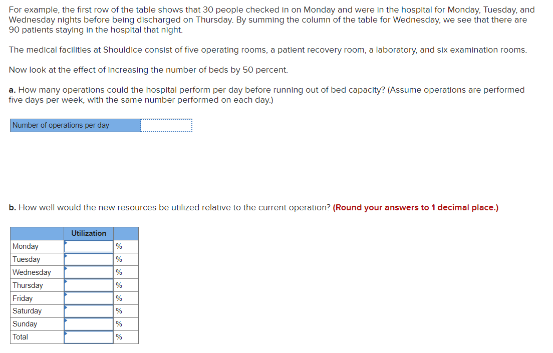 Shouldice Hospital in Canada is widely known for