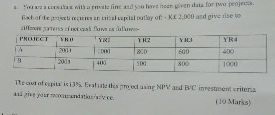 You are a consultant with a private firm and you