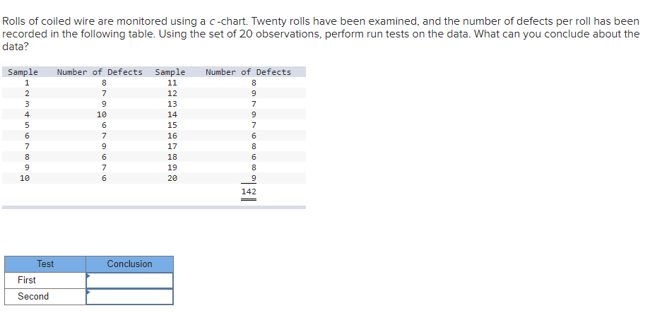 Rolls of coiled wire are monitored using a