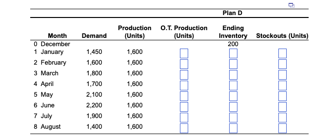 The president of Hill Enterprises, Terri Hill,