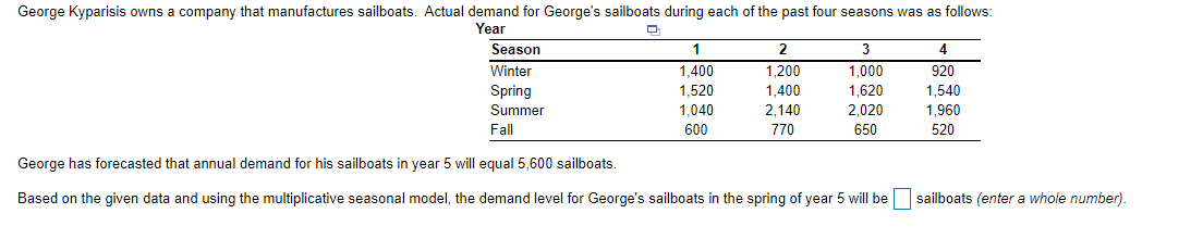 George Kyparisis owns a company that manufactures