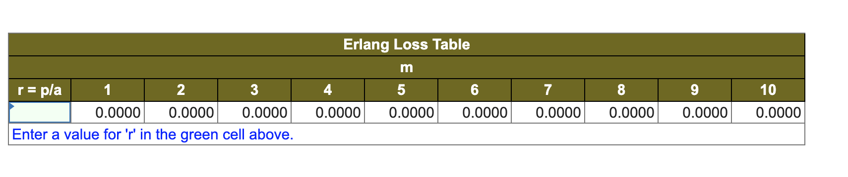 Mr. Cherry owns a gas station on a highway in