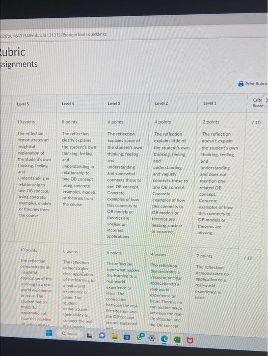 SUBJECT- ORGANIZATIONAL BEHAVIOUR TOPIC WRITE
