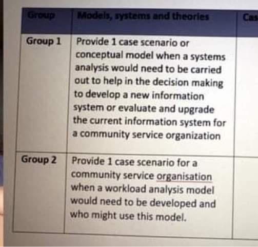 can you help me provide only a scenario in two