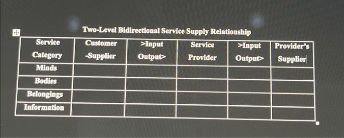 FILL WITH TOPIC ONLINE STORE