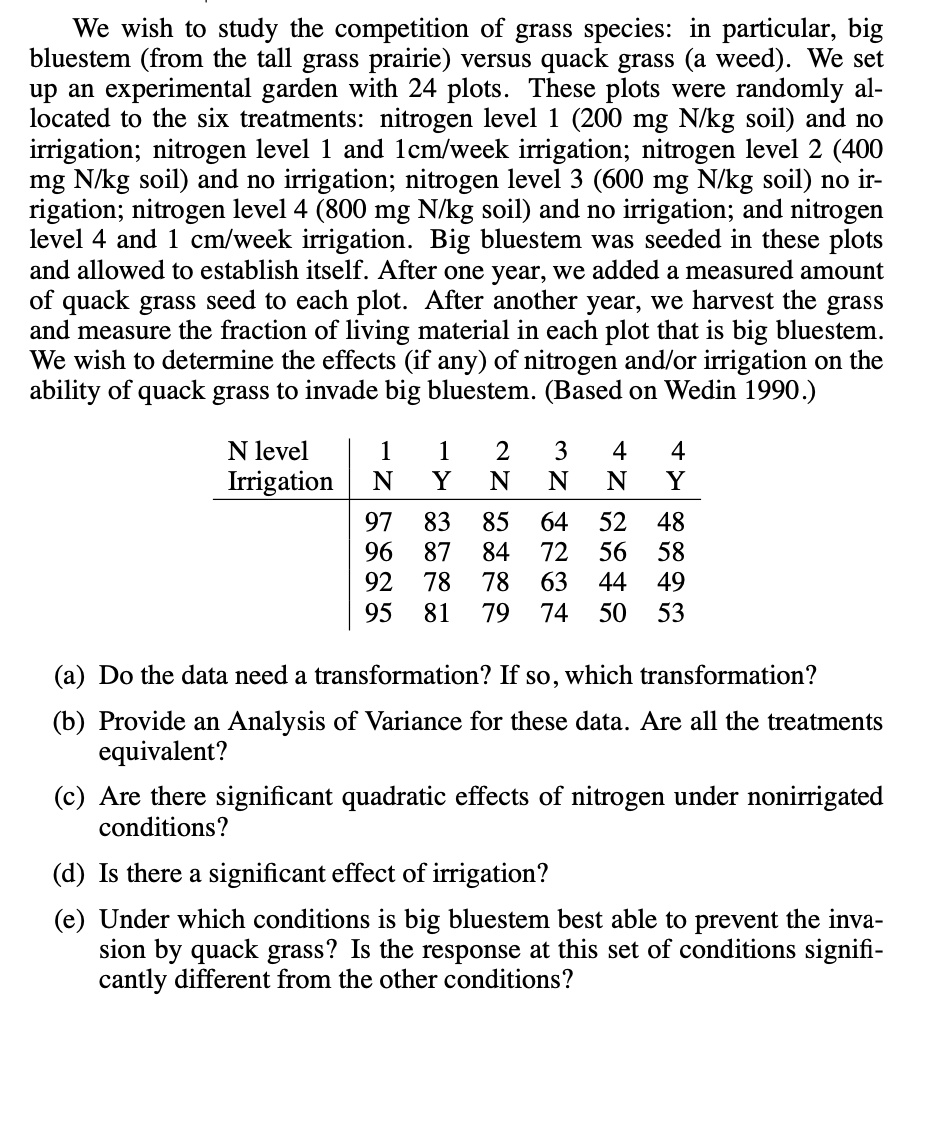 We wish to study the competition of grass