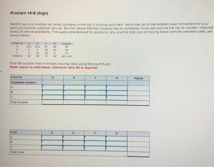 Rent'R Cars is a multisite car rental company in