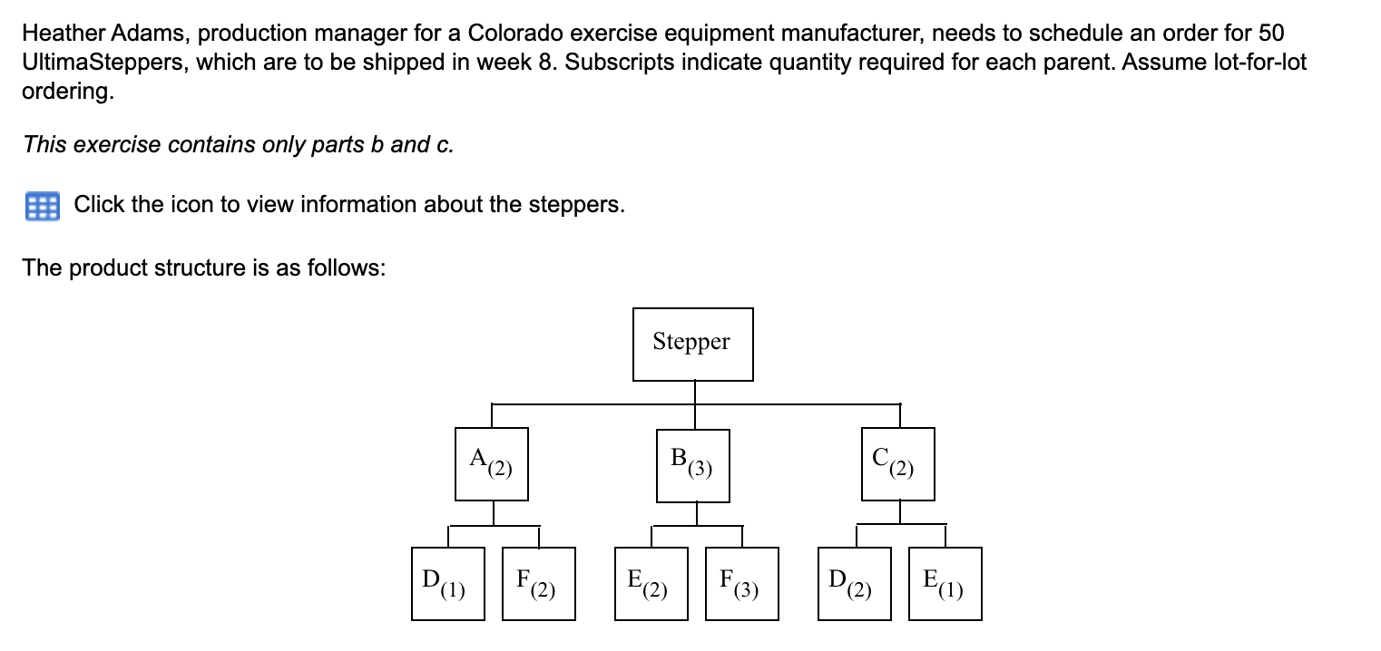 Heather Adams, production manager for a Colorado
