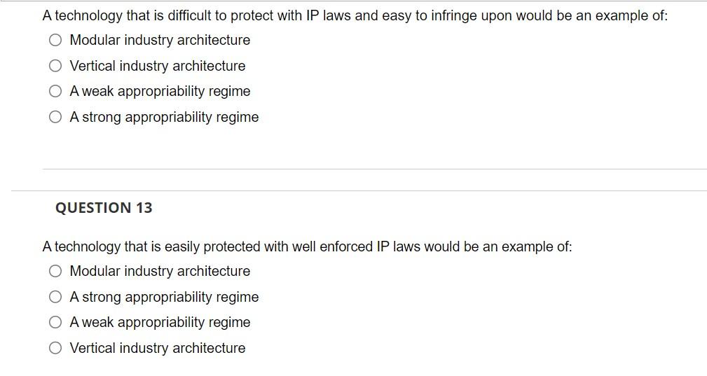 A technology that is difficult to protect with IP