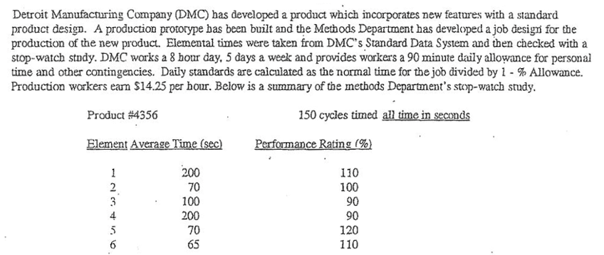 Using the time study data collected, develop a