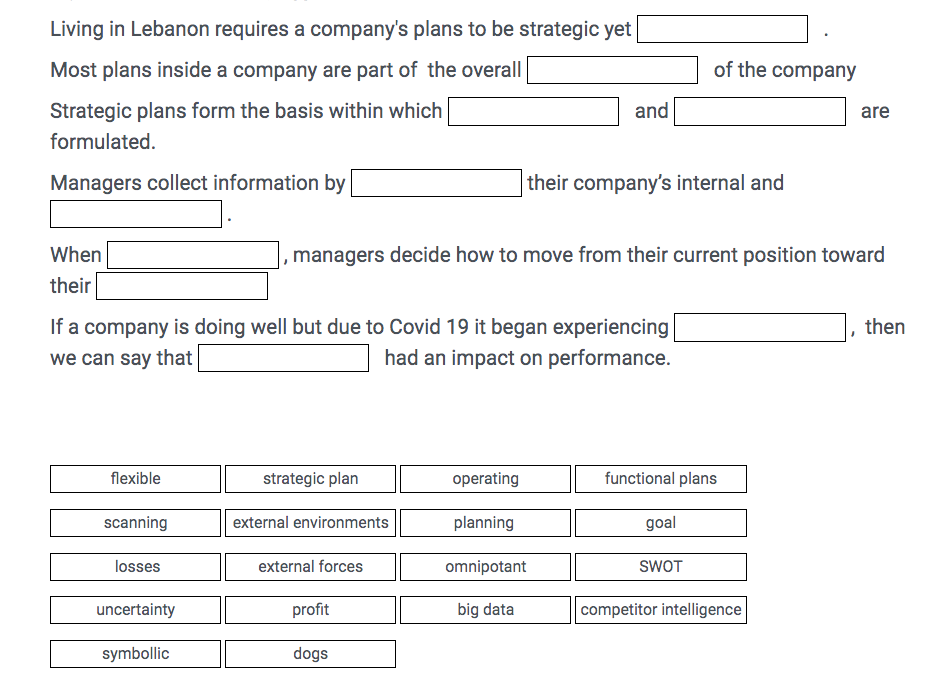 of the company Living in Lebanon requires a