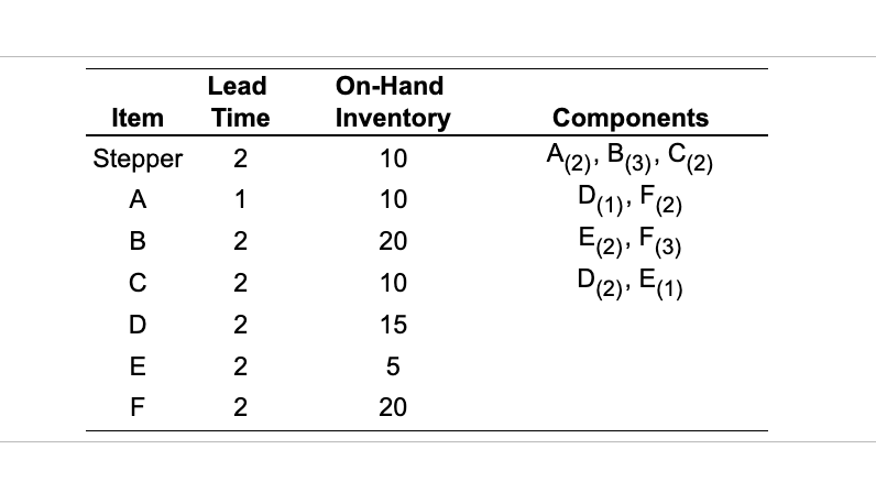 Heather Adams, production manager for a Colorado