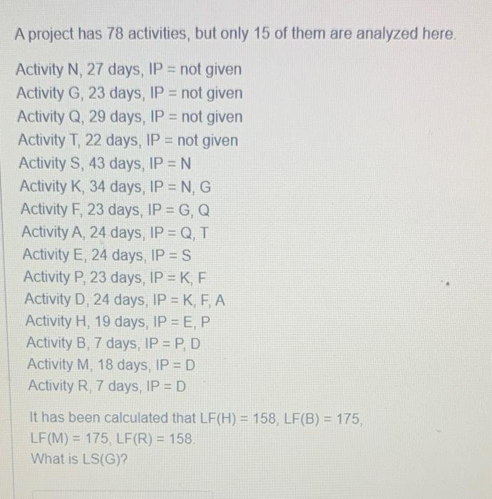 A project has 78 activities, but only 15 of them
