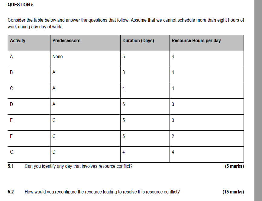 . Consider the table below and answer the