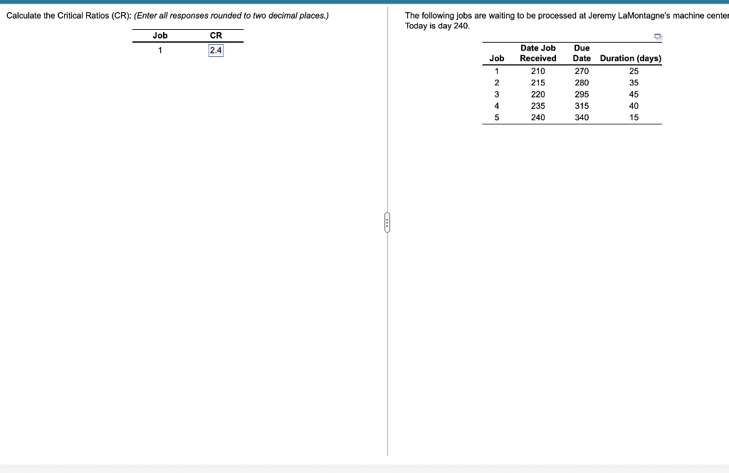 Calculate the Critical Ratios (CR): (Enter all