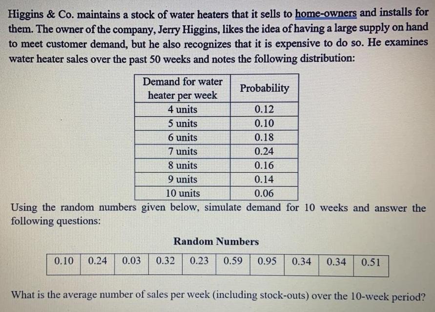 Higgins & Co. maintains a stock of water heaters