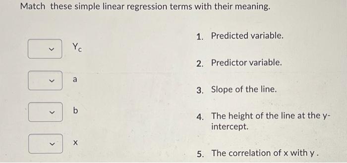 Match these simple linear regression terms with
