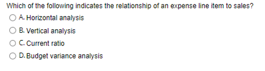 Which of the following indicates the relationship