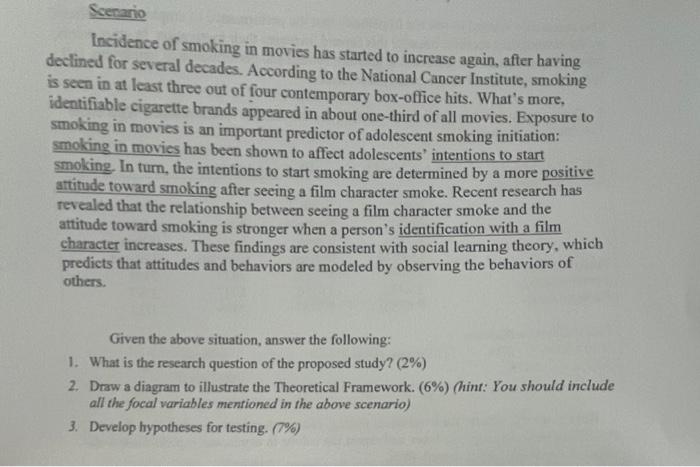 Incidence of smoking in movies has started to
