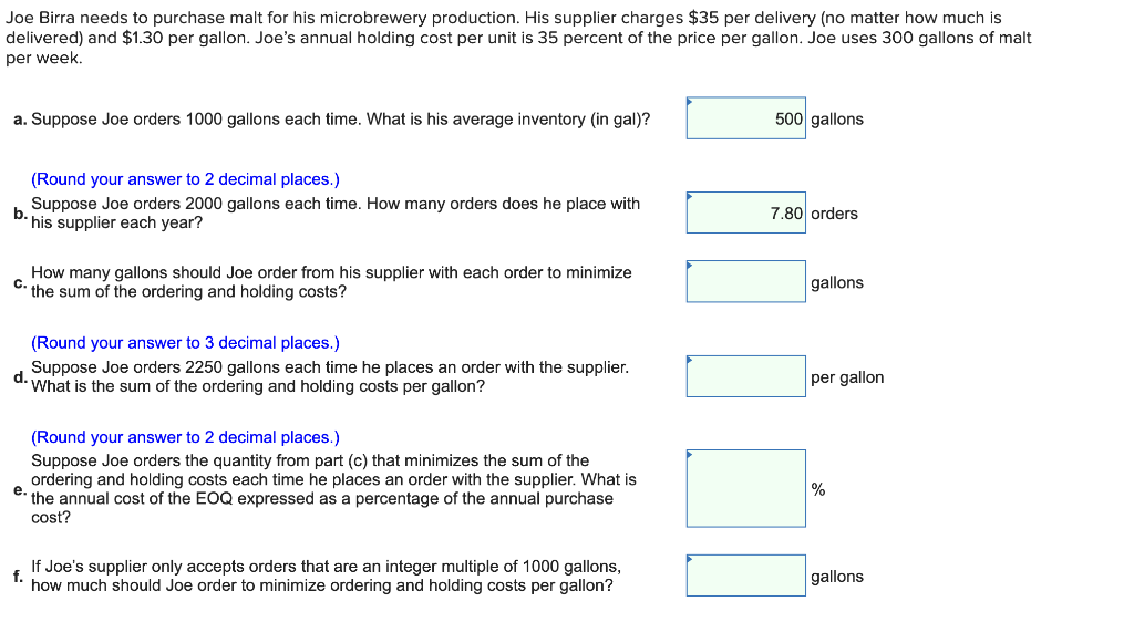 Joe Birra needs to purchase malt for his