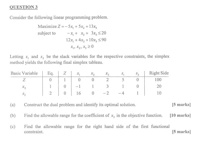 operations research problem Consider the