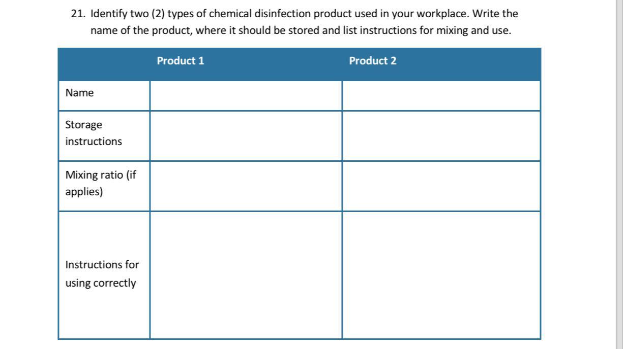 21. Identify two (2) types of chemical