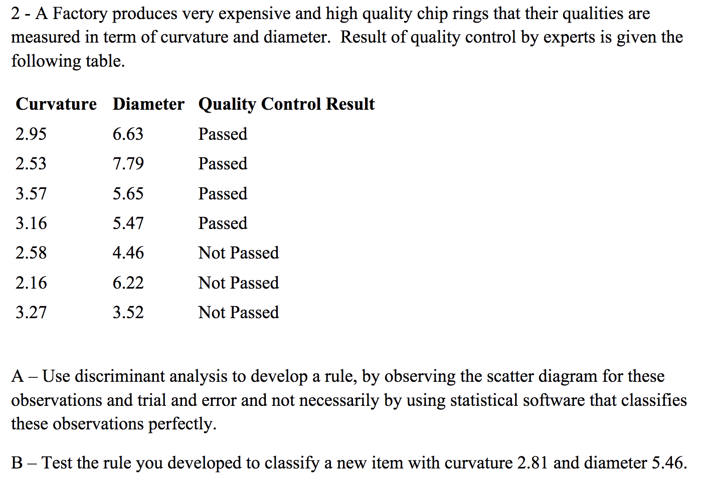 2 - A Factory produces very expensive and high