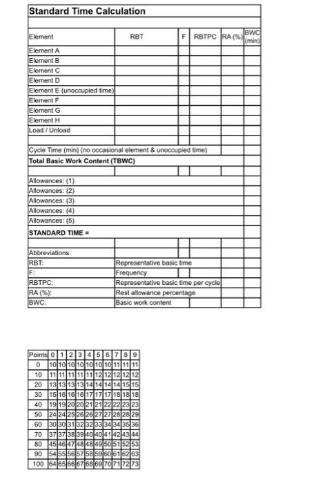 (Total: 13) An operation consists of eight (8)