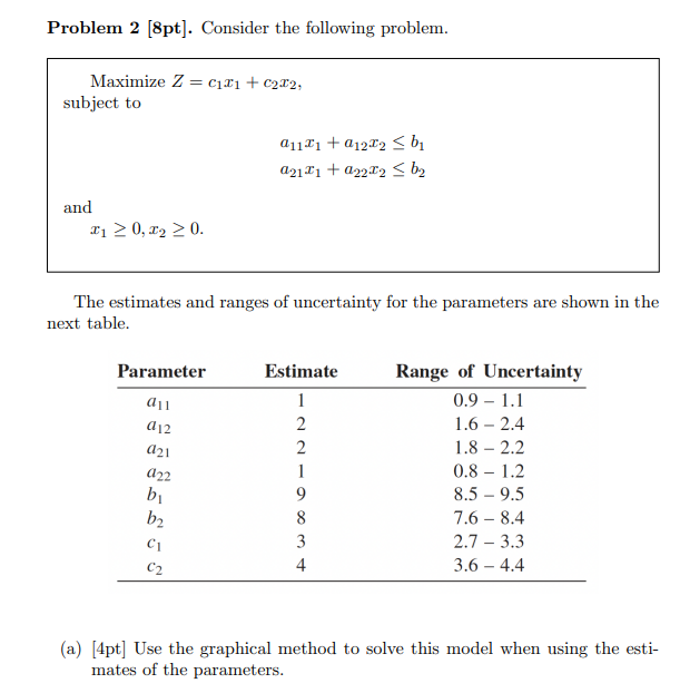 Problem 2 [8pt]. Consider the following problem.