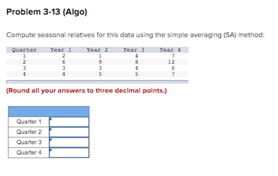 Problem 3-13 (Algo) Compute seasonal relatives
