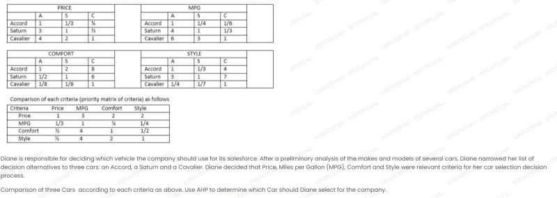 A Accord Saturn Cavalier A 1 3 4 PRICE s 1/3 1