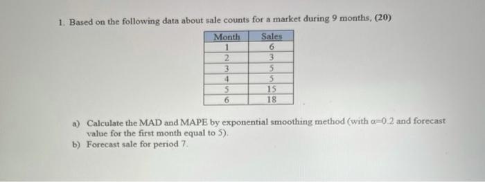 1. Based on the following data about sale counts