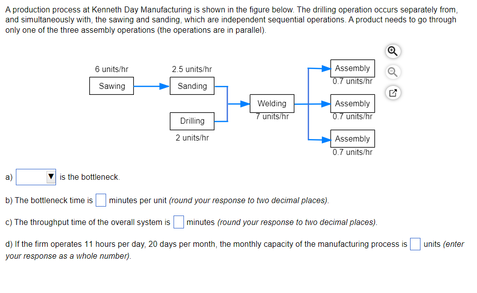 PLEASE HELP ANSWER ALL A production process at