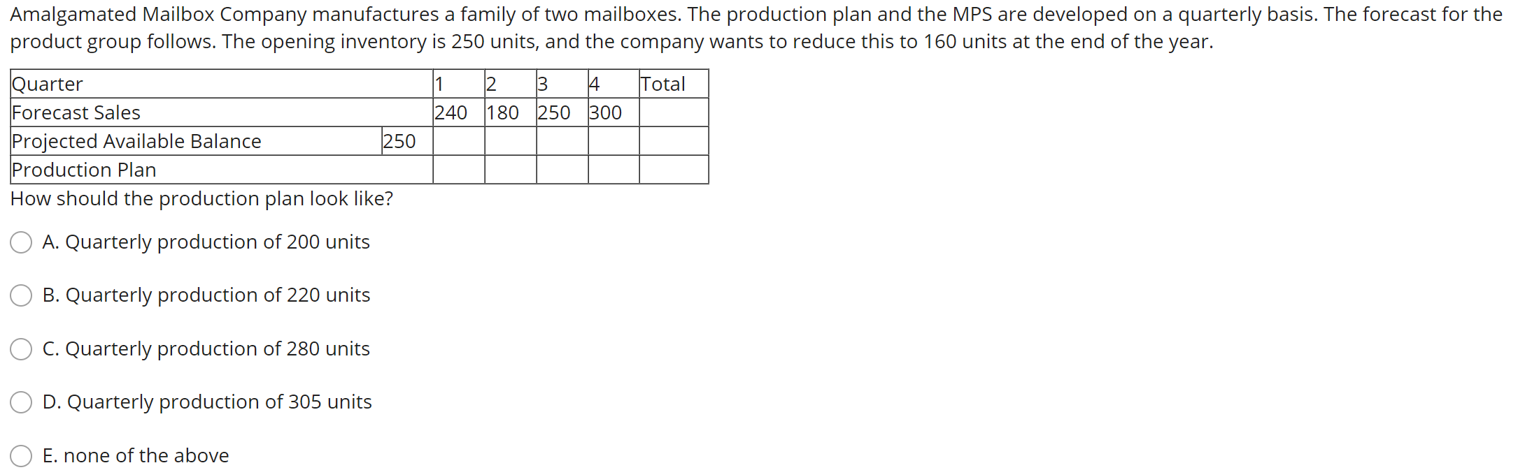 Amalgamated Mailbox Company manufactures a family