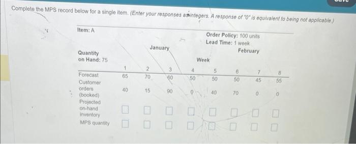 help. Complete the MPS record below for a single
